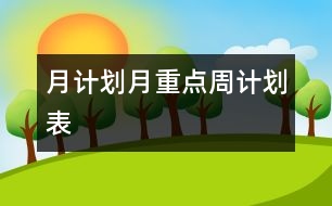 月計(jì)劃、月重點(diǎn)、周計(jì)劃表