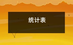 統(tǒng)計(jì)表