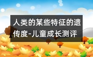 人類(lèi)的某些特征的遺傳度-兒童成長(zhǎng)測(cè)評(píng)