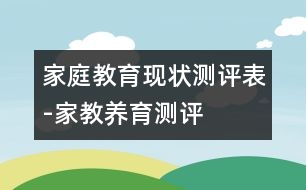 家庭教育現狀測評表-家教養(yǎng)育測評