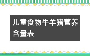 兒童食物：（牛、羊、豬）營(yíng)養(yǎng)含量表