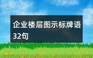 企業(yè)樓層圖示標(biāo)牌語(yǔ)32句