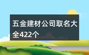 五金建材公司取名大全422個(gè)