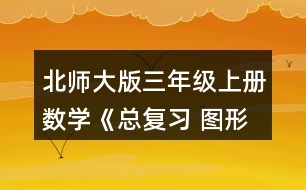 北師大版三年級上冊數(shù)學(xué)《總復(fù)習(xí) 圖形與幾何》 4.淘氣用鐵絲圍成了一個長方形(如下圖)。如果用這根鐵絲圍成一個正方形，這個正方形的邊長是多少厘米?