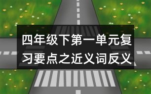 四年級(jí)下第一單元復(fù)習(xí)要點(diǎn)之近義詞反義詞的整理