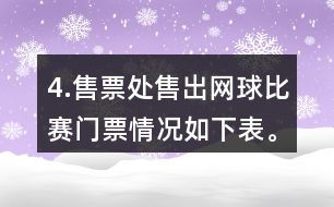 4.售票處售出網(wǎng)球比賽門票情況如下表。