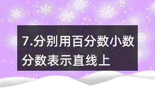 7.分別用百分數(shù)、小數(shù)、分數(shù)表示直線上的各店。