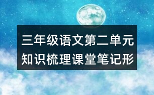 三年級(jí)語(yǔ)文第二單元知識(shí)梳理課堂筆記形近字