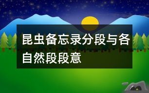 昆蟲備忘錄分段與各自然段段意