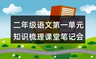 二年級(jí)語(yǔ)文第一單元知識(shí)梳理課堂筆記會(huì)寫詞語(yǔ)