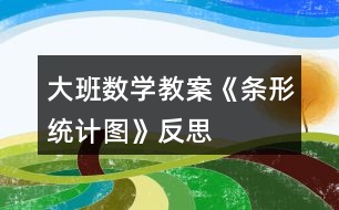 大班數(shù)學教案《條形統(tǒng)計圖》反思