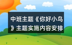 中班主題《你好小鳥》主題實施內(nèi)容安排表