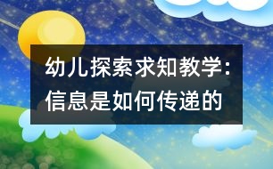 幼兒探索求知教學:信息是如何傳遞的