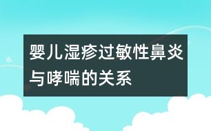 嬰兒濕疹、過敏性鼻炎與哮喘的關(guān)系