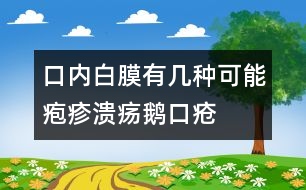 口內(nèi)白膜有幾種可能：皰疹、潰瘍、鵝口瘡